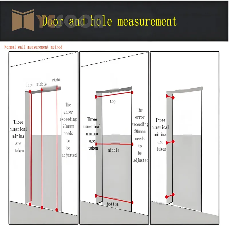 180-Minute UL-Listed High-Grade Fire Door – Certified Fire Safety Door for Commercial & Industrial Use - Image 9