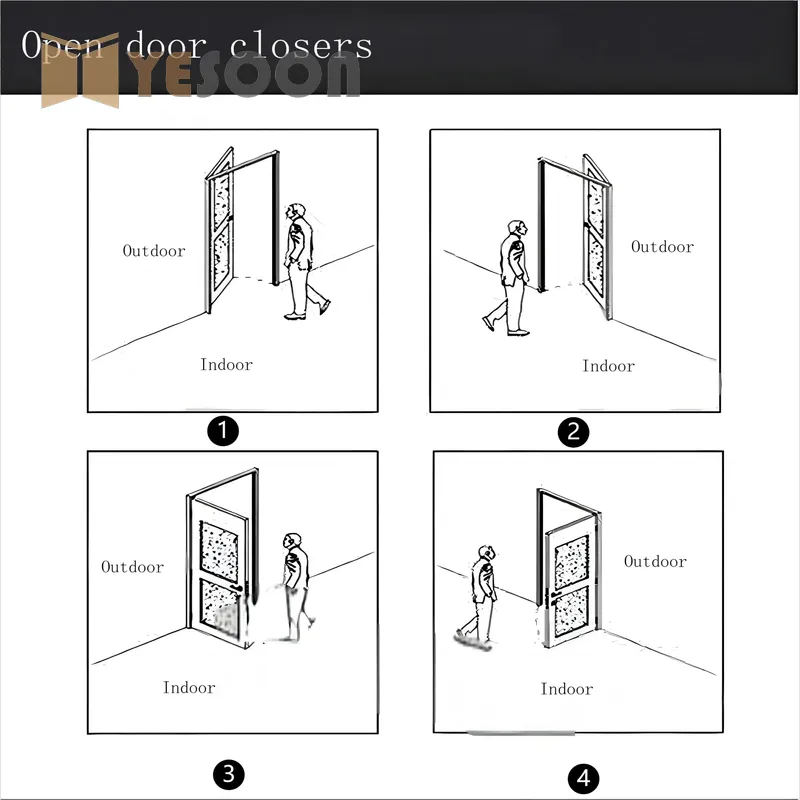 180-Minute UL-Listed High-Grade Fire Door – Certified Fire Safety Door for Commercial & Industrial Use - Image 8