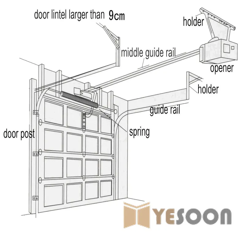 Motorized Aluminum Overhead Sectional Garage Door | UL-Certified, Corrosion-Resistant & Customizable - Image 7